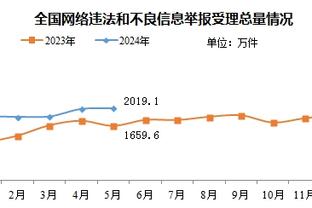 betway必威手机登录平台截图4